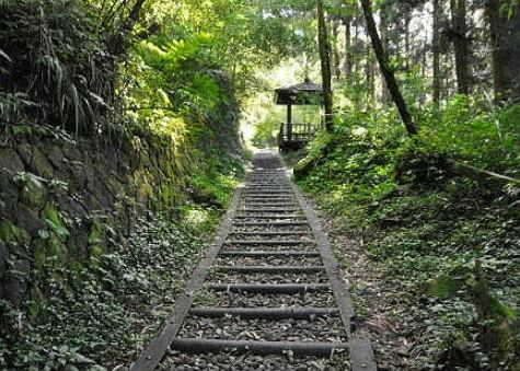 奮起湖景點